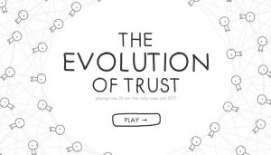 The Evolution of Trust by Nicky Case